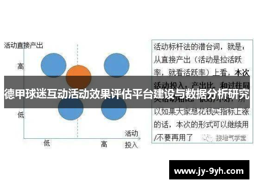 德甲球迷互动活动效果评估平台建设与数据分析研究 德甲球迷互动活动效果评估平台建设与数据分析研究
