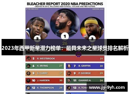 2023年西甲新星潜力榜单:最具未来之星球员排名解析 2023年西甲新星潜力榜单:最具未来之星球员排名解析