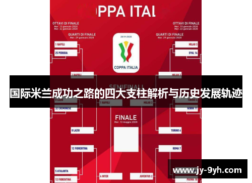 国际米兰成功之路的四大支柱解析与历史发展轨迹