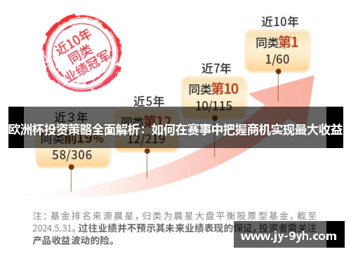 欧洲杯投资策略全面解析：如何在赛事中把握商机实现最大收益