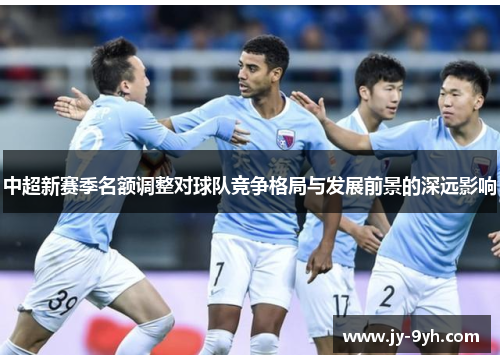 中超新赛季名额调整对球队竞争格局与发展前景的深远影响