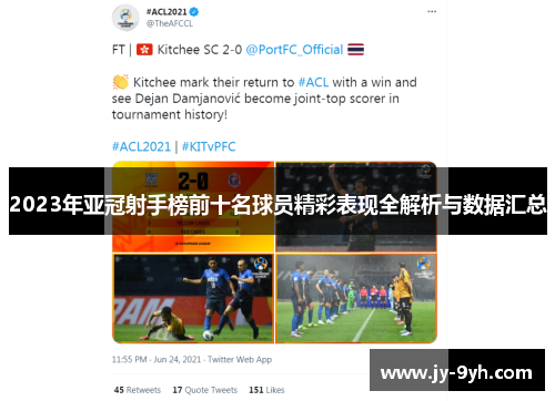 2023年亚冠射手榜前十名球员精彩表现全解析与数据汇总 2023年亚冠射手榜前十名球员精彩表现全解析与数据汇总