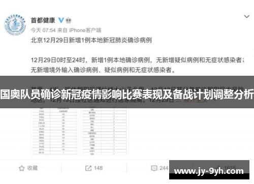 国奥队员确诊新冠疫情影响比赛表现及备战计划调整分析 国奥队员确诊新冠疫情影响比赛表现及备战计划调整分析