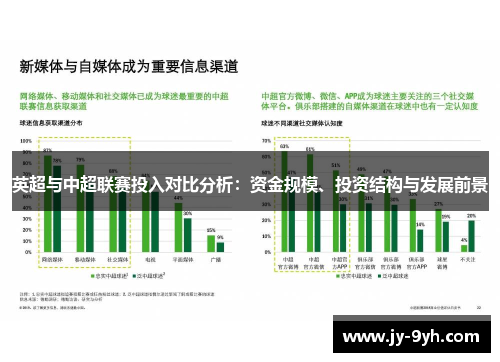 英超与中超联赛投入对比分析：资金规模、投资结构与发展前景