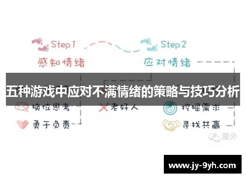 五种游戏中应对不满情绪的策略与技巧分析