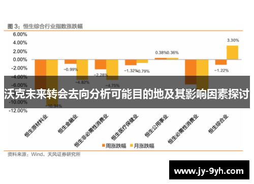 沃克未来转会去向分析可能目的地及其影响因素探讨 沃克未来转会去向分析可能目的地及其影响因素探讨