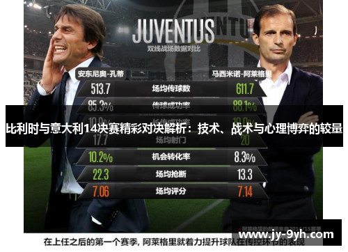 比利时与意大利14决赛精彩对决解析:技术、战术与心理博弈的较量 比利时与意大利14决赛精彩对决解析:技术、战术与心理博弈的较量