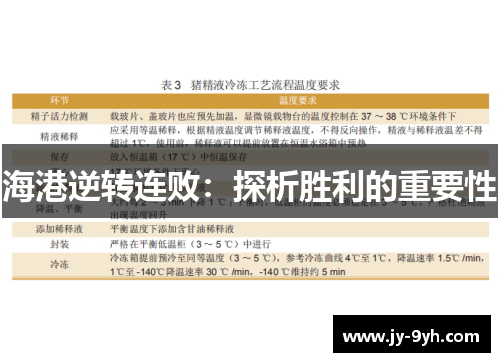 海港逆转连败:探析胜利的重要性 海港逆转连败:探析胜利的重要性
