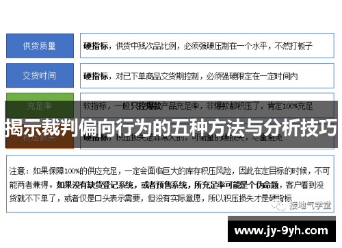 揭示裁判偏向行为的五种方法与分析技巧