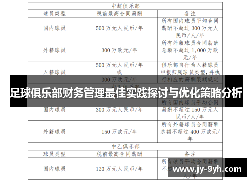 足球俱乐部财务管理最佳实践探讨与优化策略分析
