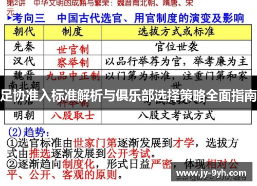 足协准入标准解析与俱乐部选择策略全面指南