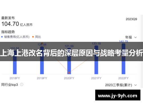 上海上港改名背后的深层原因与战略考量分析