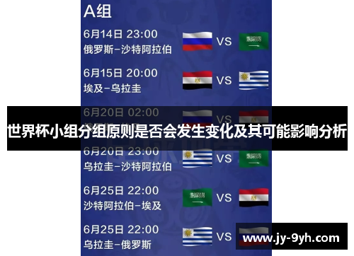 世界杯小组分组原则是否会发生变化及其可能影响分析