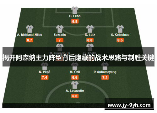 揭开阿森纳主力阵型背后隐藏的战术思路与制胜关键 揭开阿森纳主力阵型背后隐藏的战术思路与制胜关键