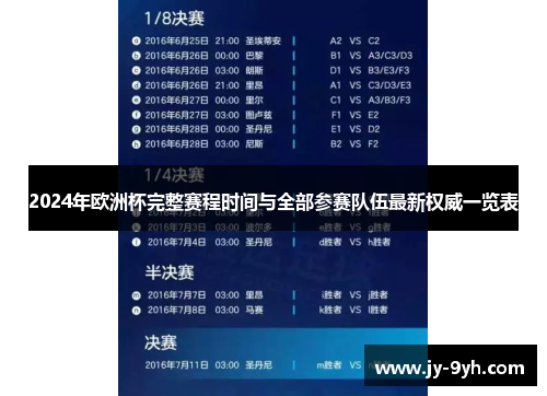 2024年欧洲杯完整赛程时间与全部参赛队伍最新权威一览表 2024年欧洲杯完整赛程时间与全部参赛队伍最新权威一览表