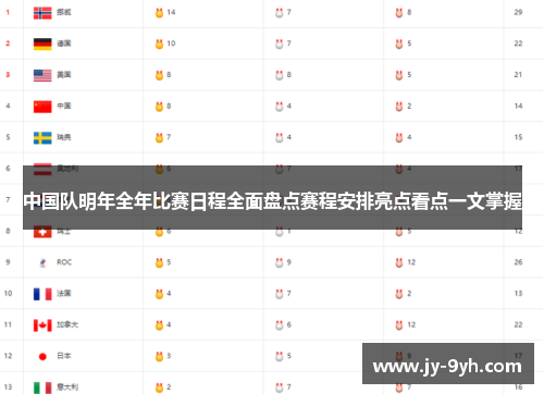 中国队明年全年比赛日程全面盘点赛程安排亮点看点一文掌握