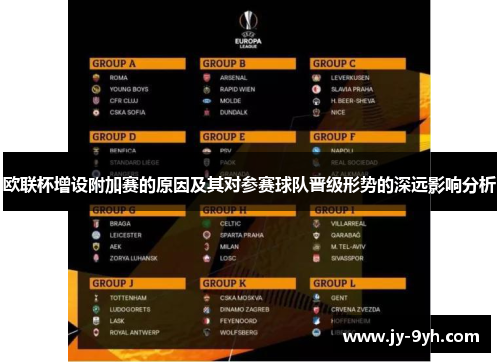 欧联杯增设附加赛的原因及其对参赛球队晋级形势的深远影响分析