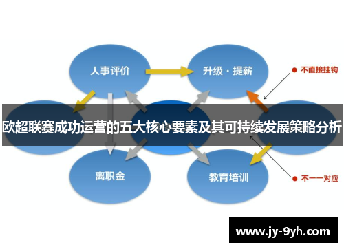 欧超联赛成功运营的五大核心要素及其可持续发展策略分析