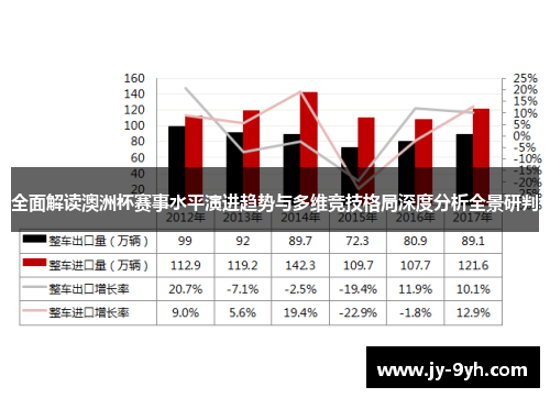 全面解读澳洲杯赛事水平演进趋势与多维竞技格局深度分析全景研判 全面解读澳洲杯赛事水平演进趋势与多维竞技格局深度分析全景研判